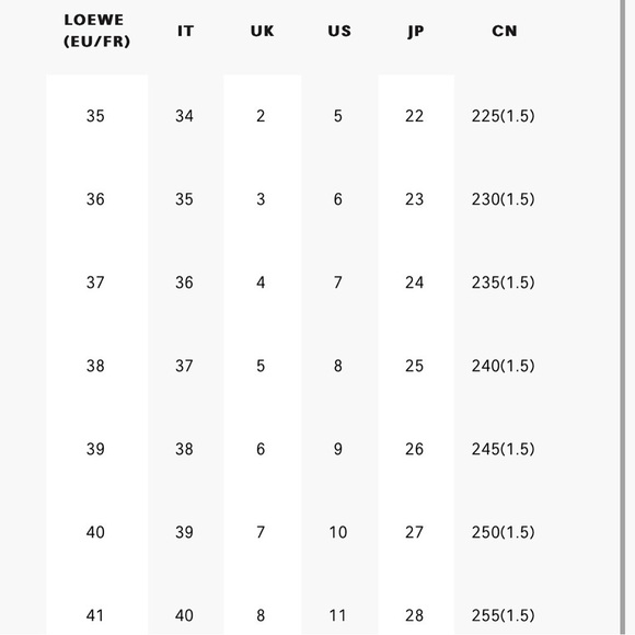 Loewe Black Boots with Logo - Picture 12 of 12